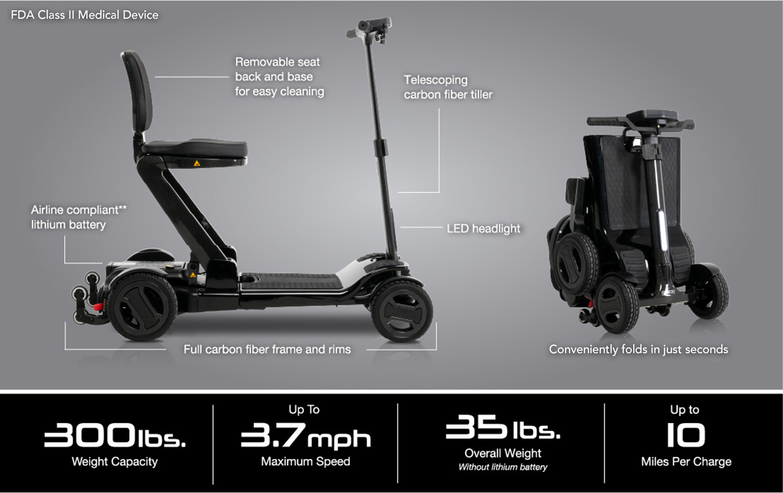 best price cost quality folding electric carbon lightweight scooter by Pride