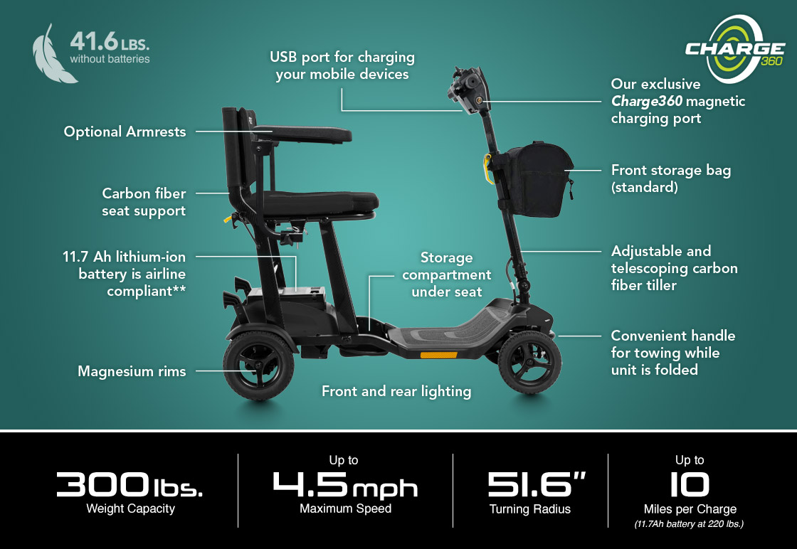 sun city electric 3 wheel scooter